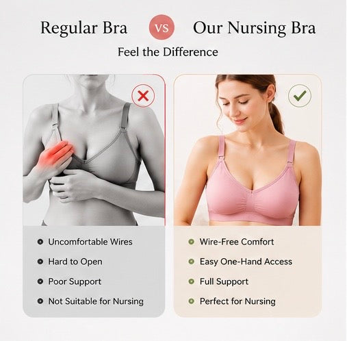 Maternity Nursing Bra – High Support, Easy One-Hand Feeding | Soft, Breathable & Wire-Free Comfort for Pregnancy & Breastfeeding